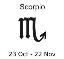 images of scorpio astrological sign